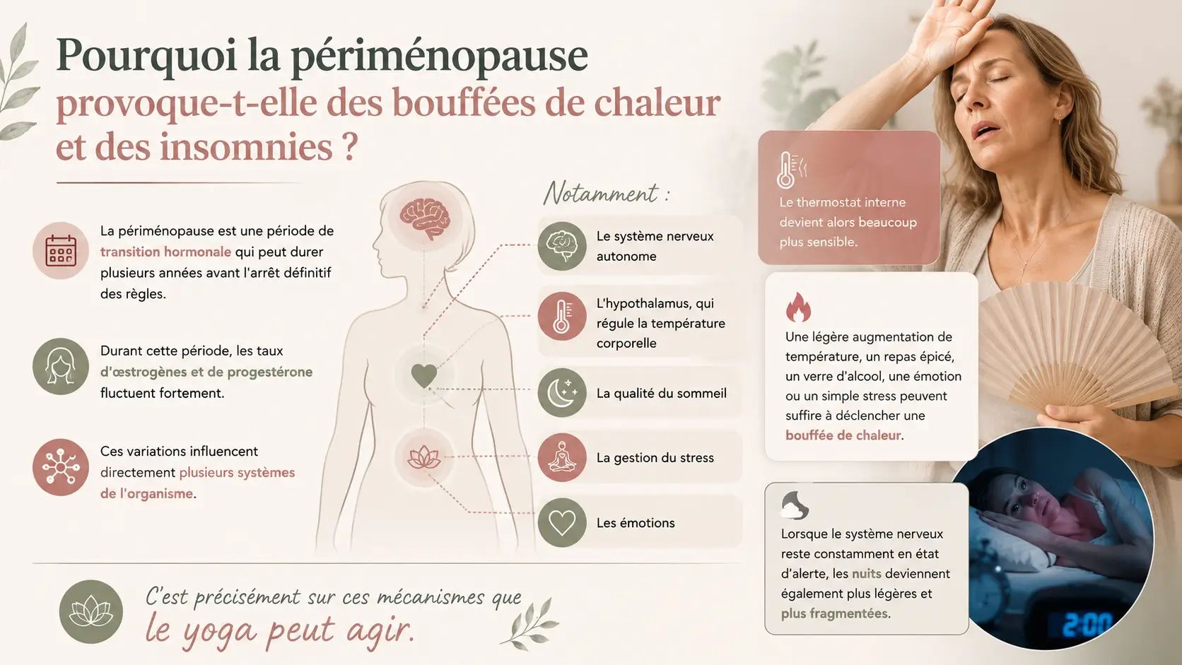 yoga perimenopause bouffees chaleur yoga périménopause bouffées de chaleur